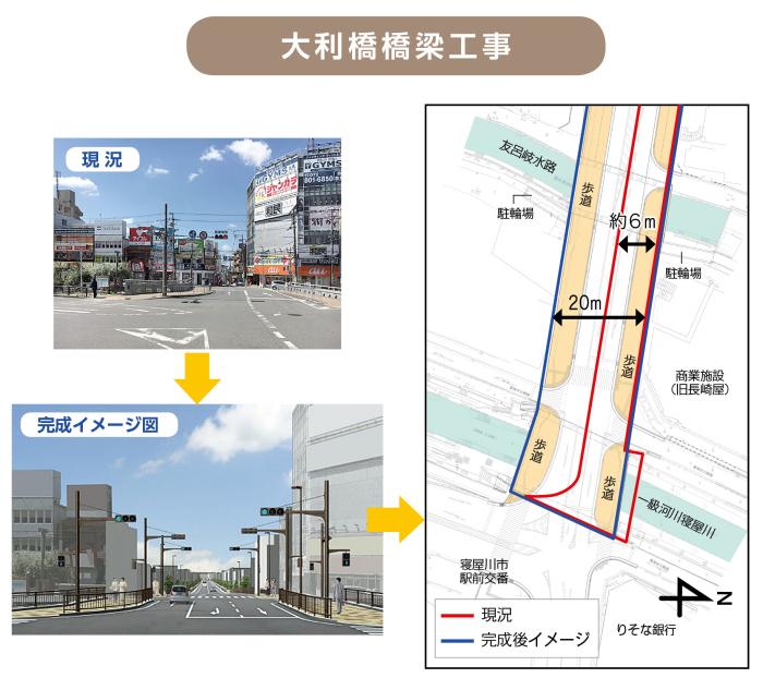 大利橋橋梁工事の現況と完成イメージ図