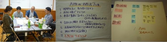 (左)女性1人と男性3人で机上の資料を見ながら話し合いをしている写真、(真ん中)A班のお作法7ヶ条の書いてある資料の写真、(右)文字が書かれた付箋を白い大きな用紙に貼り付けてある写真