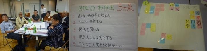 （左）長机をくっつけて参加者が向かい合って座っており、机上には資料やお茶が置かれている写真（真ん中）B班のお作法5ヶ条が書かれた資料の写真、（右）文字が書かれた付箋が白い大きな紙に貼ってある写真