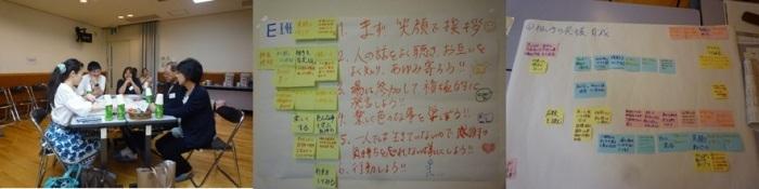 (左)意見交換している男女の写真、(真ん中)E班がまとめた内容が白い紙に書いてある写真、(右)文字の書いてある付箋が色分けされて白い紙に貼ってある写真