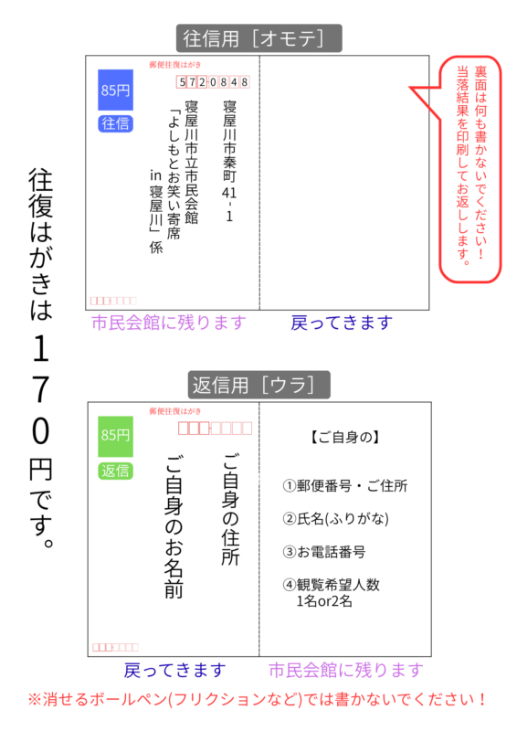 往復はがきの記載方法