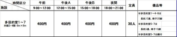多目的室の使用料金詳細