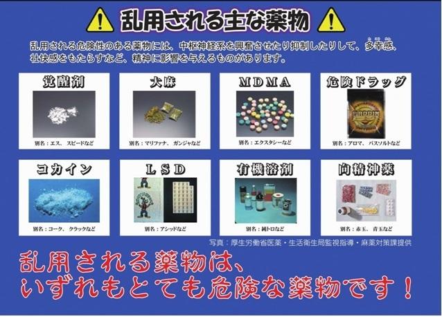 乱用される主な薬物