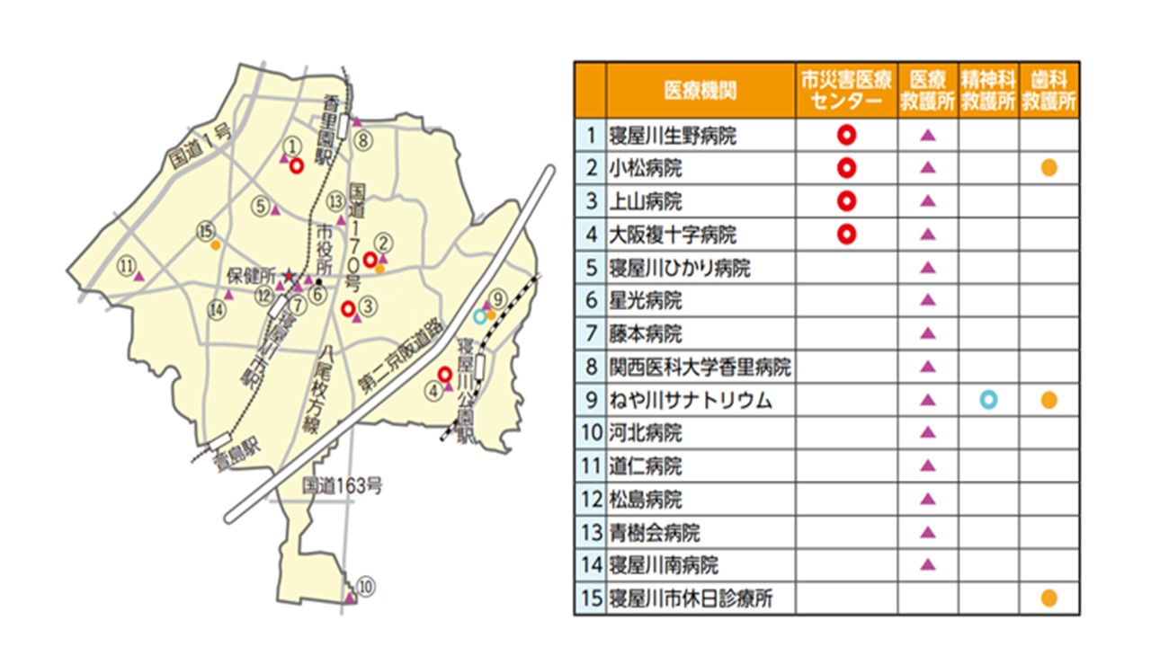 医療機関地図