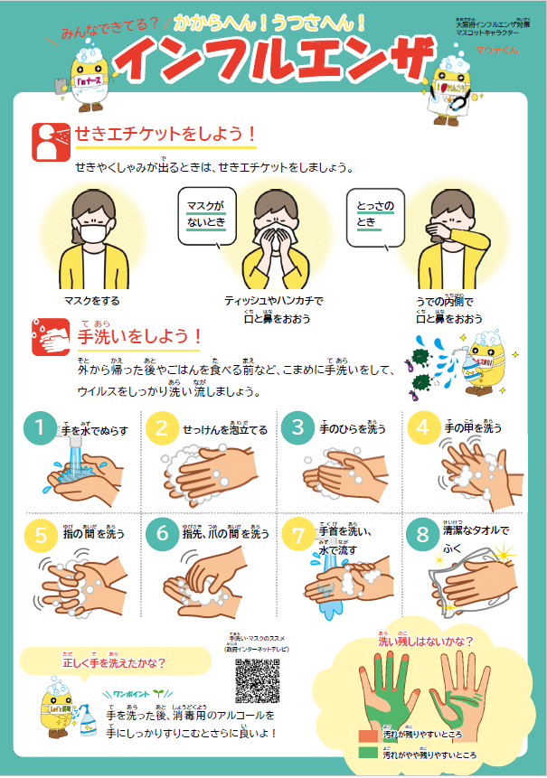 インフルエンザ啓発用チラシ表面