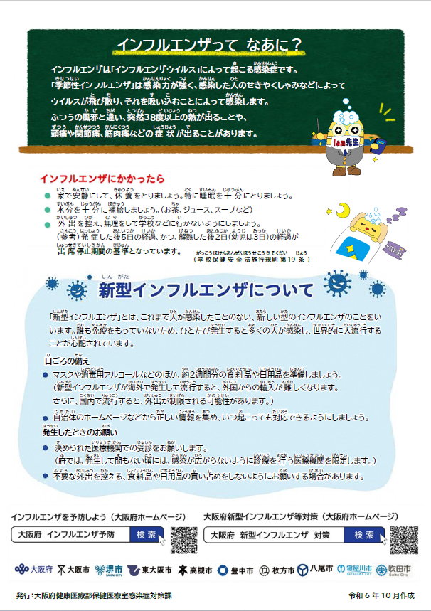 インフルエンザ啓発用チラシ裏面