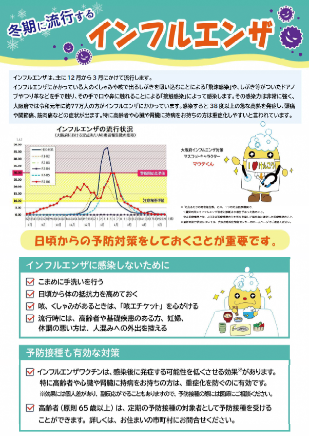 インフルエンザ予防啓発チラシ(大人用)