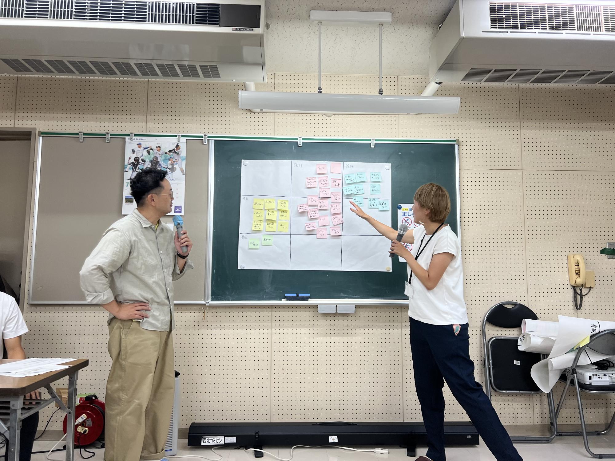 ワークの全体共有2