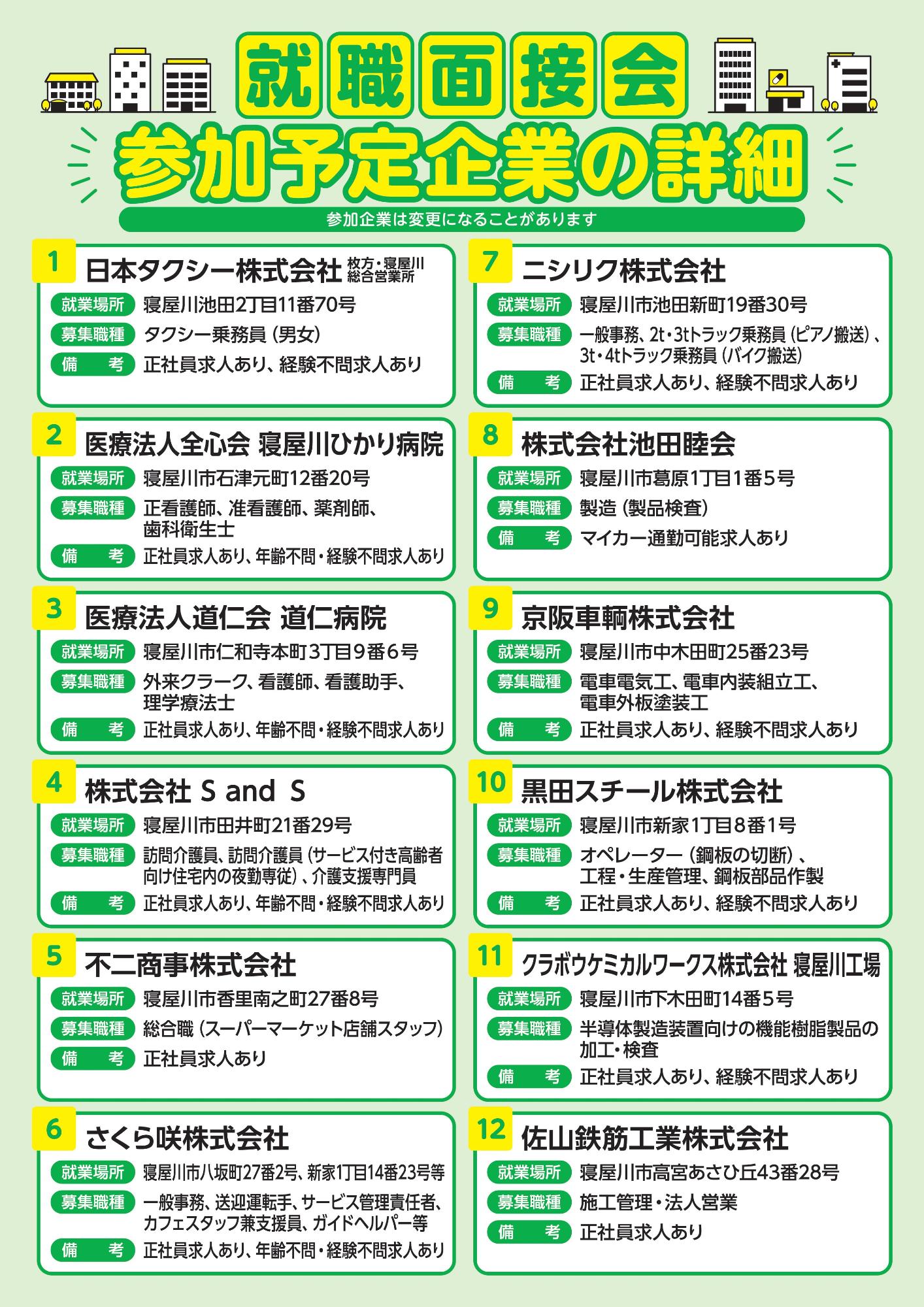 ネヤガワジョブマッチングフェア チラシ(裏面)