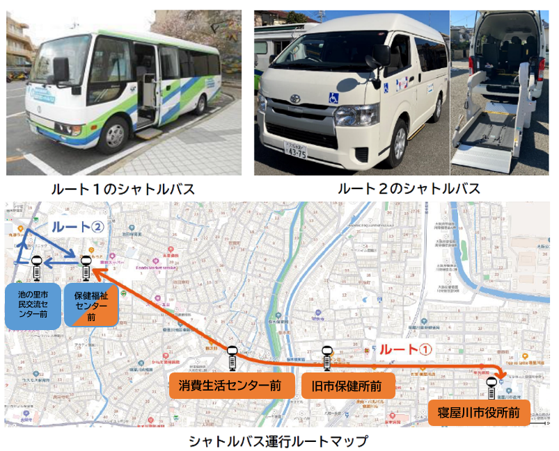 route