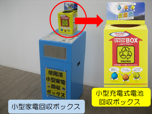 小型家電・小型充電式電池回収ボックスの写真
