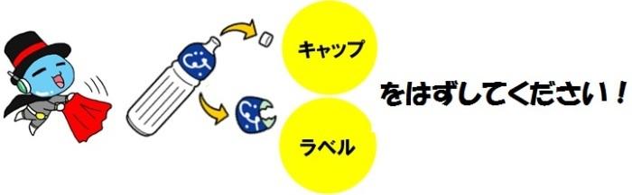 「キャップ ラベルをはずしてください!」の文字とペットボトルとフッくんのイラスト