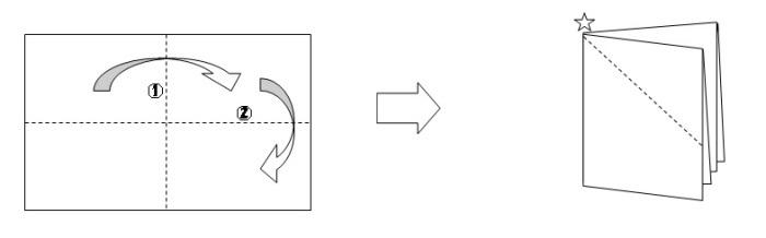 長方形の紙を半分に折り、さらにまた半分に折り4つ折りにしているイラスト