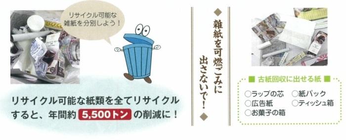 リサイクル可能な雑紙を分別しよう!リサイクル可能な紙類を全てリサイクルすると、年間約5,500トンの削減に!雑紙を可燃ごみに出さないで!古紙回収に出せる紙・ラップの芯・紙パック・広告紙・ティッシュ箱・お菓子の箱