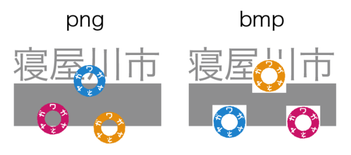 左側にpng画像の見本、右側にbmp画像の見本を掲載した画像。png画像のほうは背景が透明となっていおり、bmp画像は背景が白色となっている。