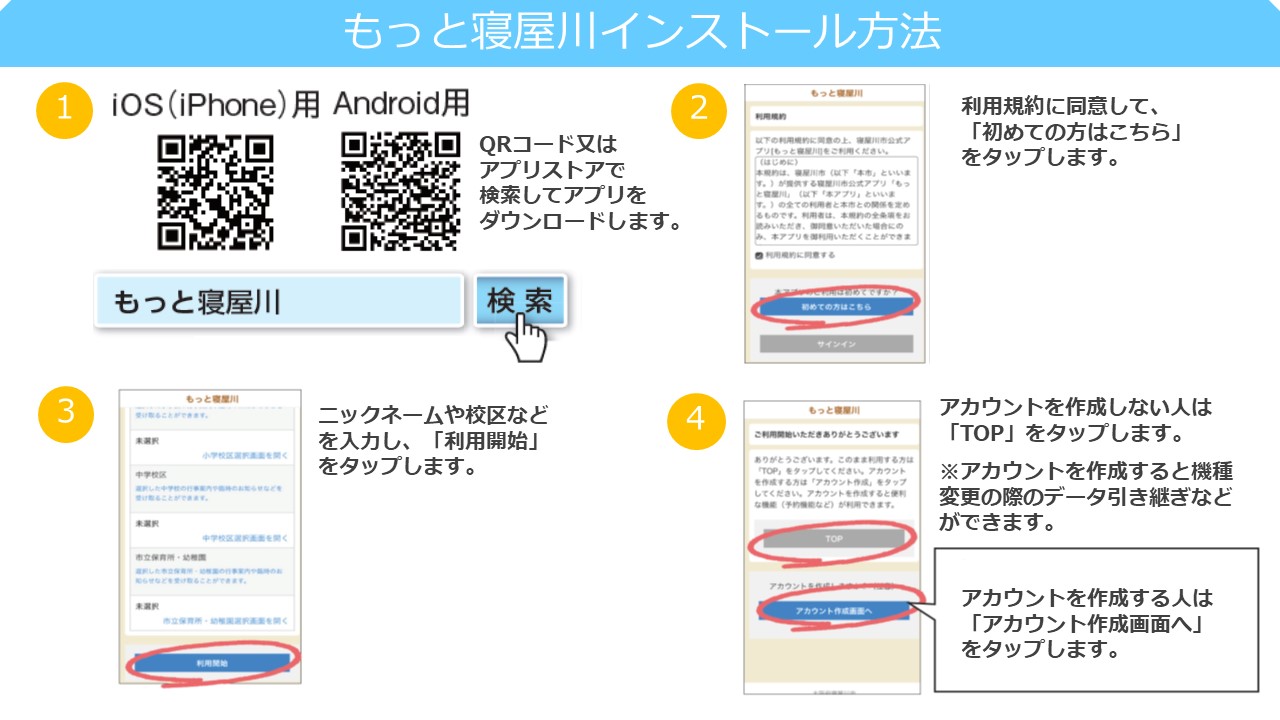 もっと寝屋川インストール方法