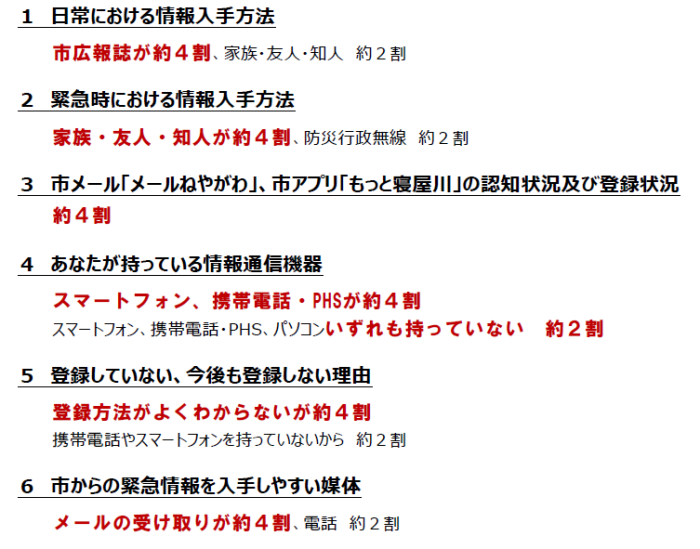 シルバー世代アンケート調査報告書