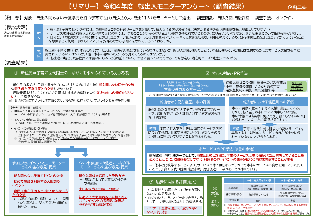 【サマリー】令和4年度転出入モニターアンケート(調査結果)