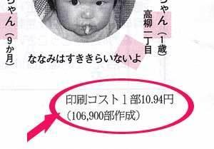 市の広報誌に掲載した印刷コストの例