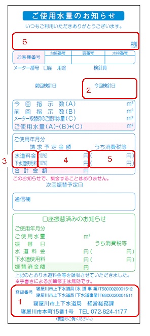kensinhyoumihon