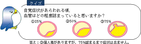 血管のクイズ