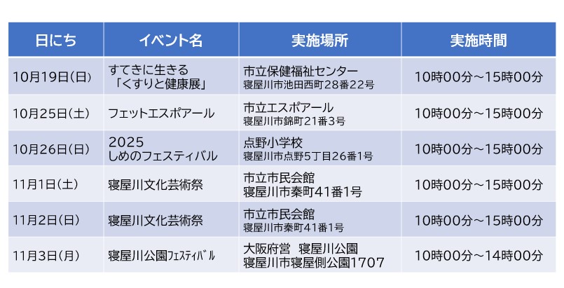 大測定会イベント日程