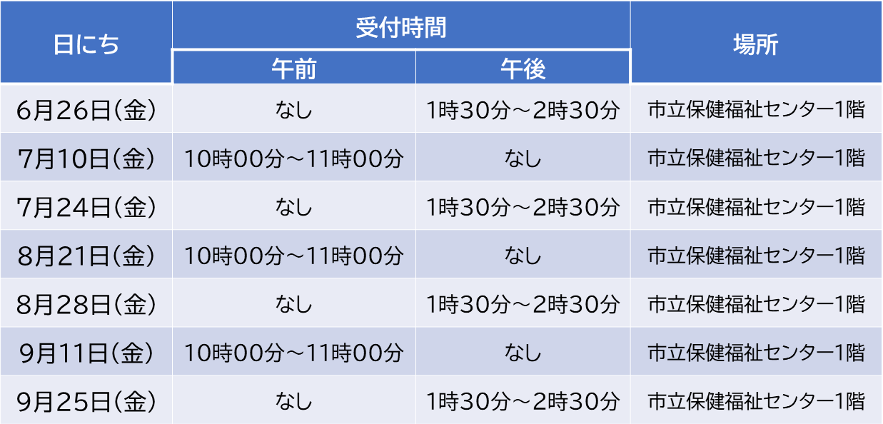 筋よう日6月から9月