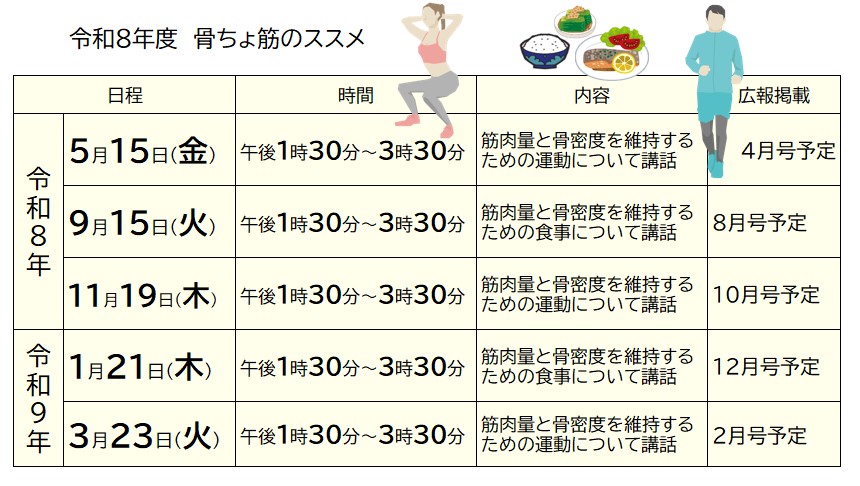 骨ちょ筋のススメ