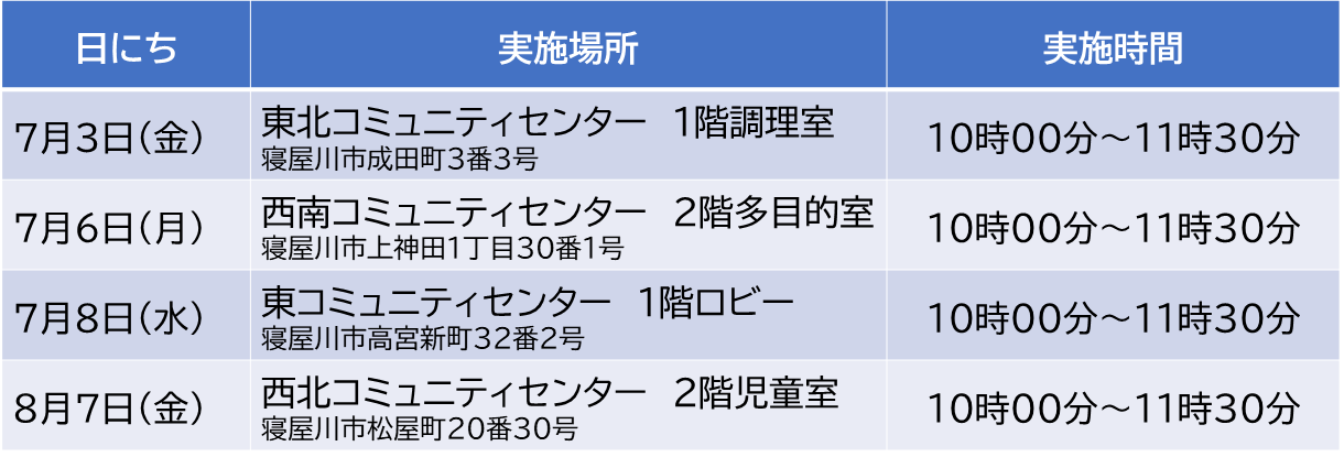 公共施設7月8月