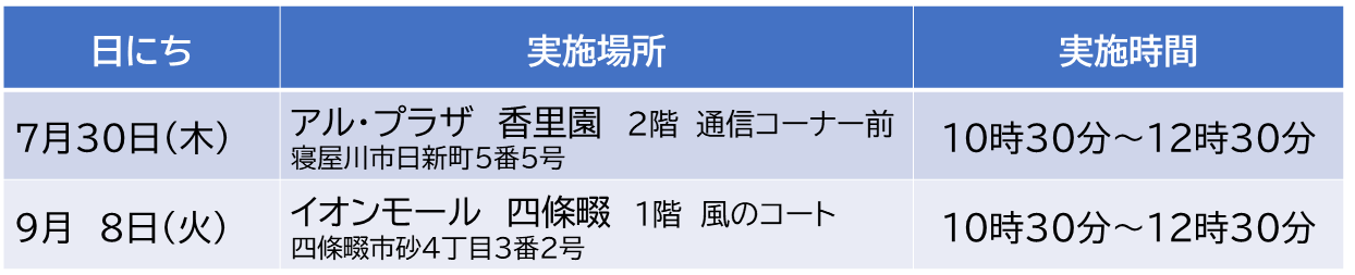 商業施設7月9月