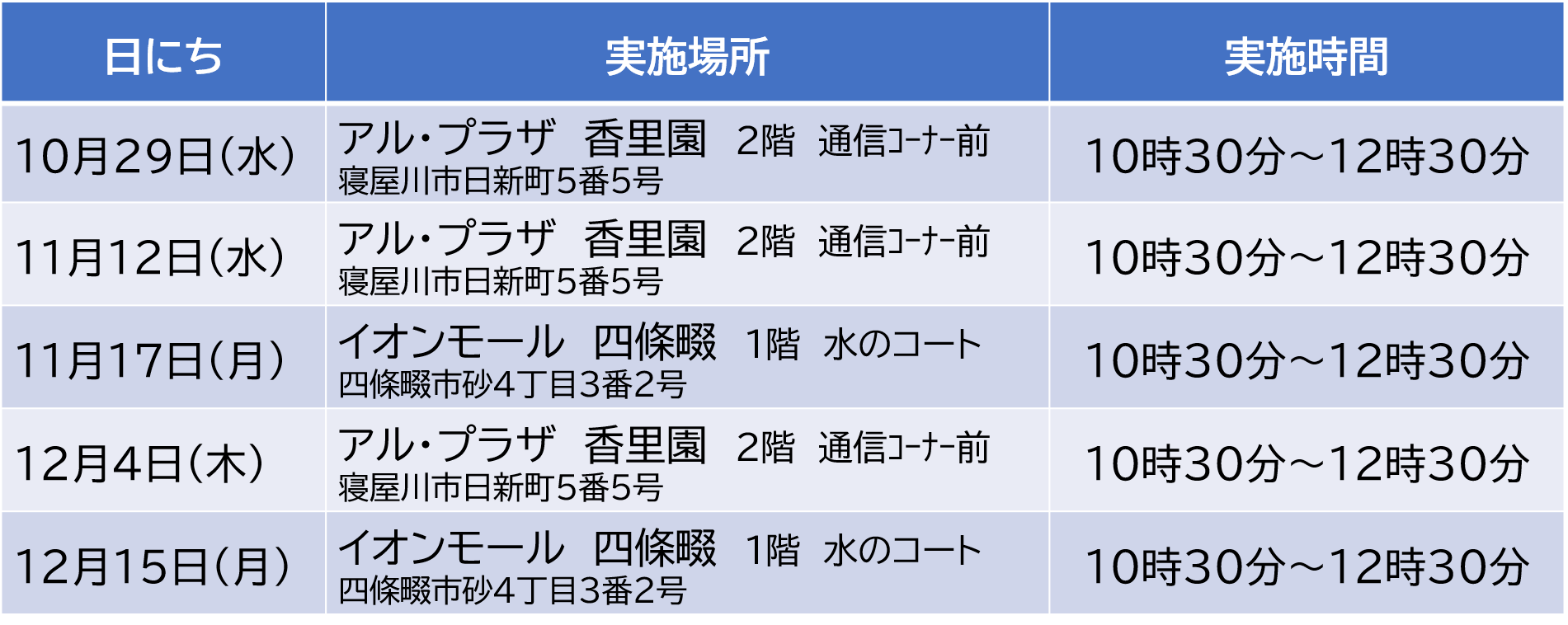 商業施設10月~12月
