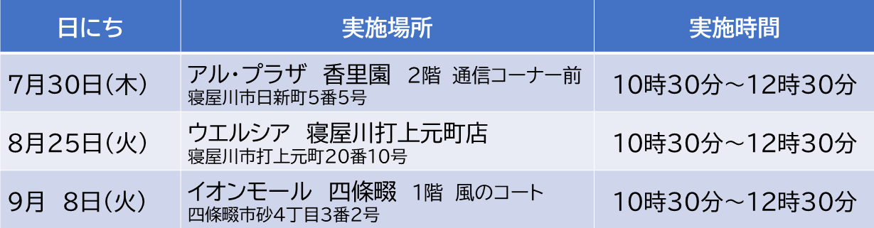 商業施設7月