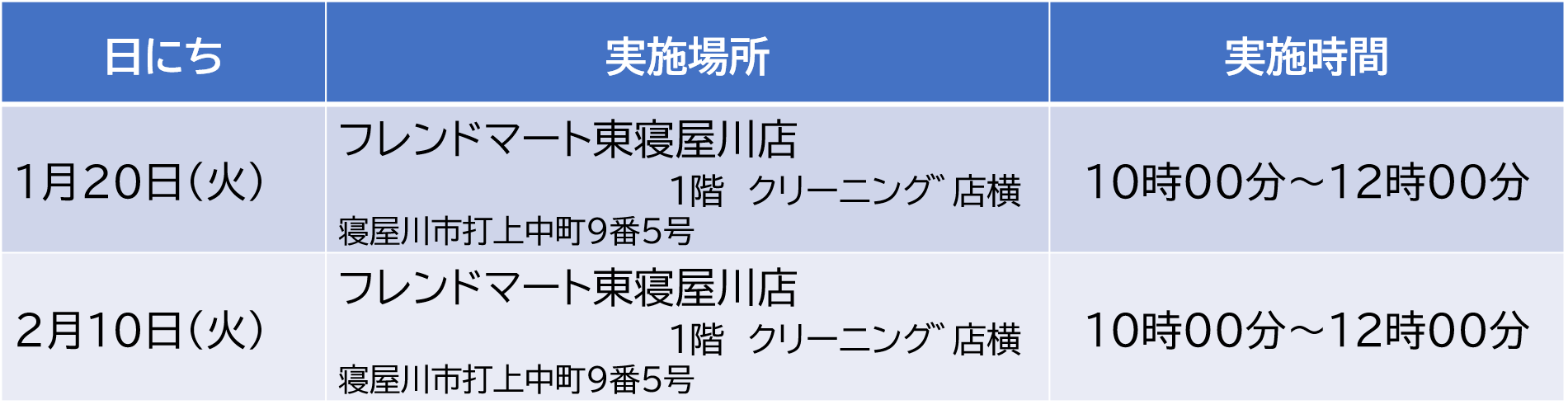 商業施設今後の予定