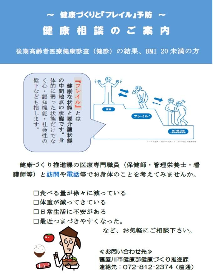 健康相談送付文書