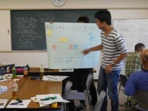 1人の方が資料を持ち、ストライプのTシャツを着た男性が発表する2班の写真