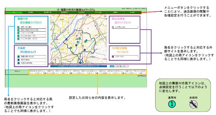 河川監視カメラシステム説明文