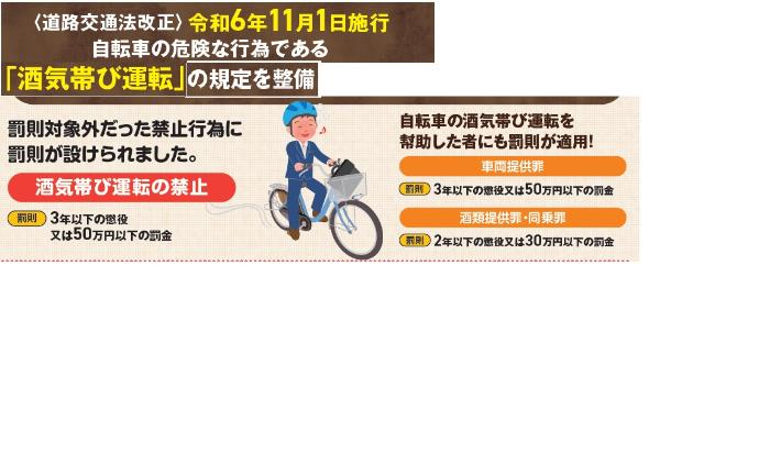酒気帯び運転の禁止