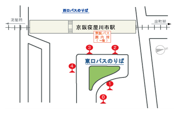 東側出口バス乗り場案内図(寝屋川市駅)