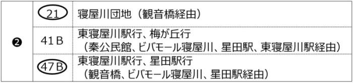 バス時刻表