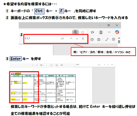 希望する内容を検索するには
