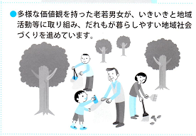 多様な価値観を持った、老若男女が、いきいきと地域活動等に取り組み、誰もが暮らしやすい地域社会づくりを進めています。