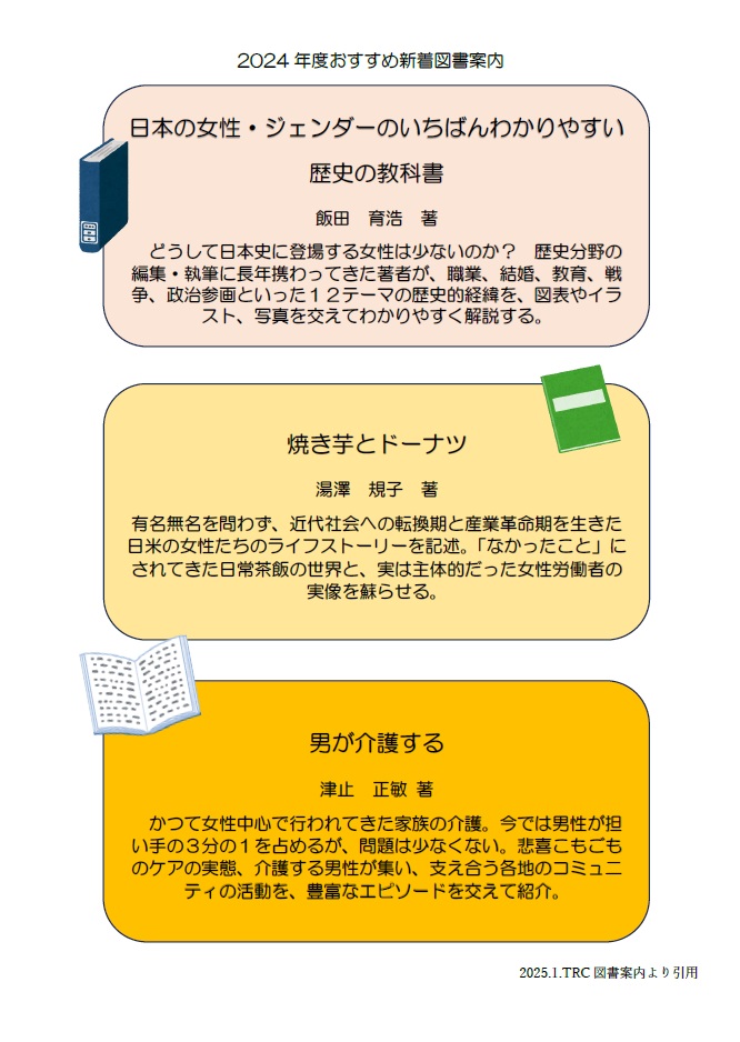 令和6年度新着図書照会