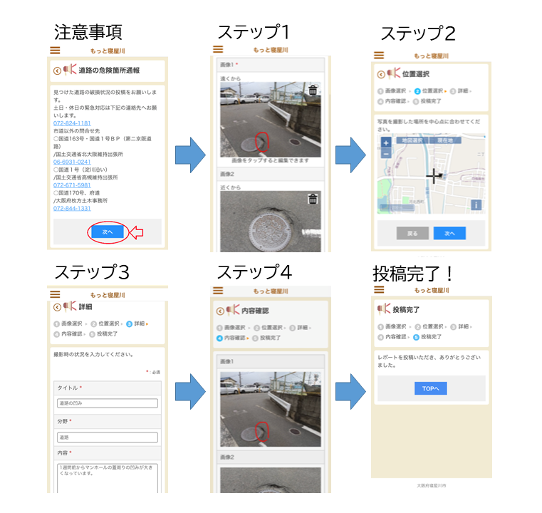 もっと寝屋川による通報手順を説明した画像です