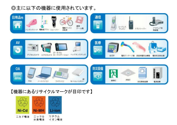 小型充電式電池の例