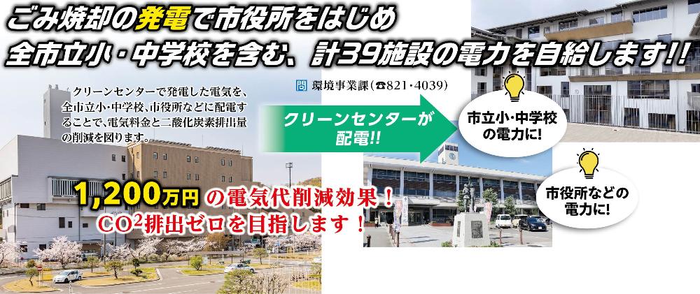 タイトル図