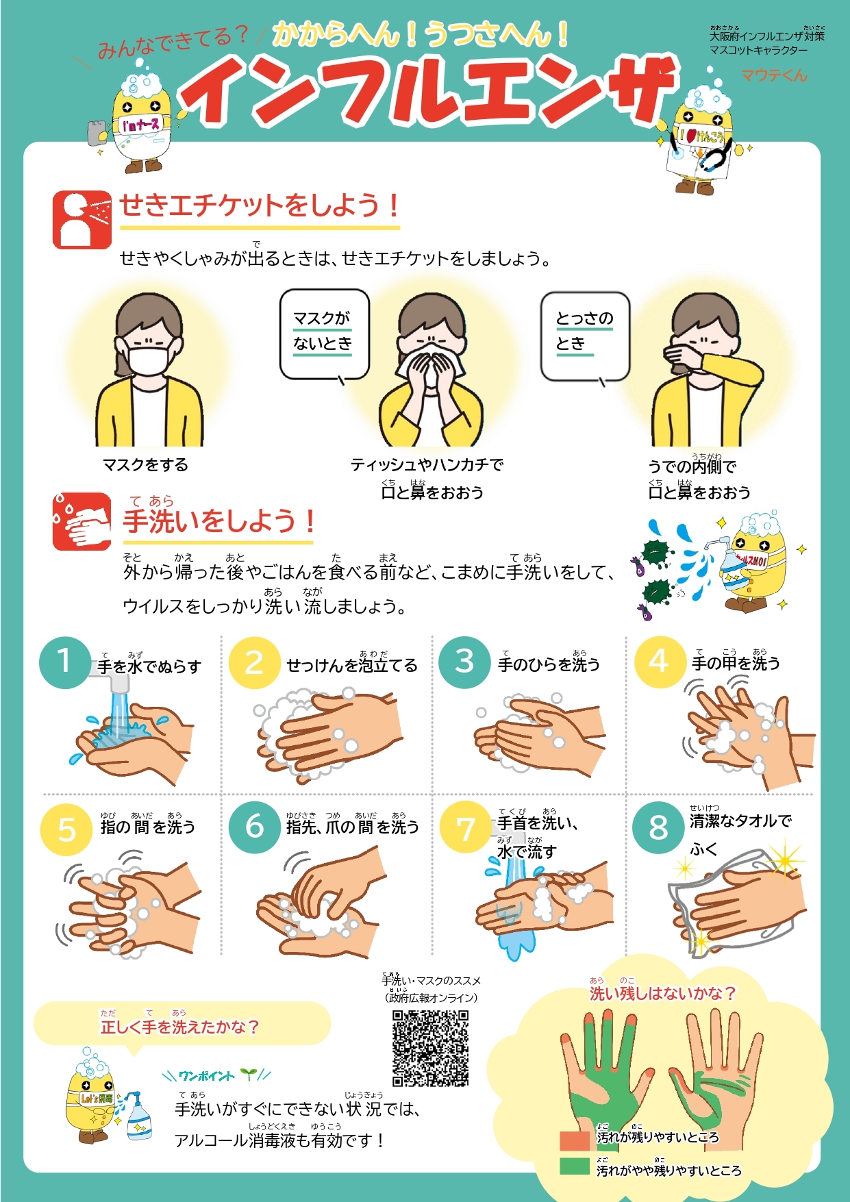 インフルエンザ啓発用チラシ表面