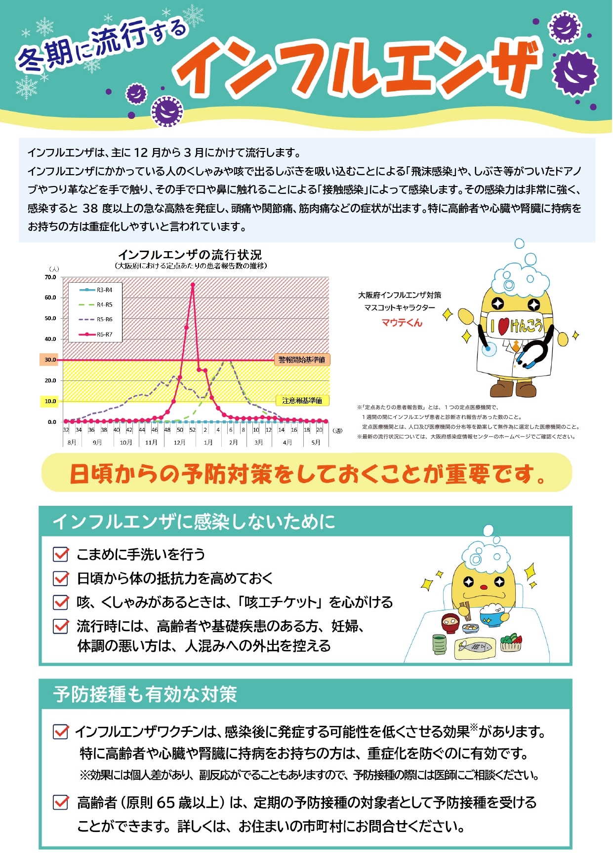インフルエンザ予防啓発チラシ（大人用）