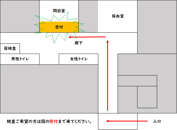 受付までの進路