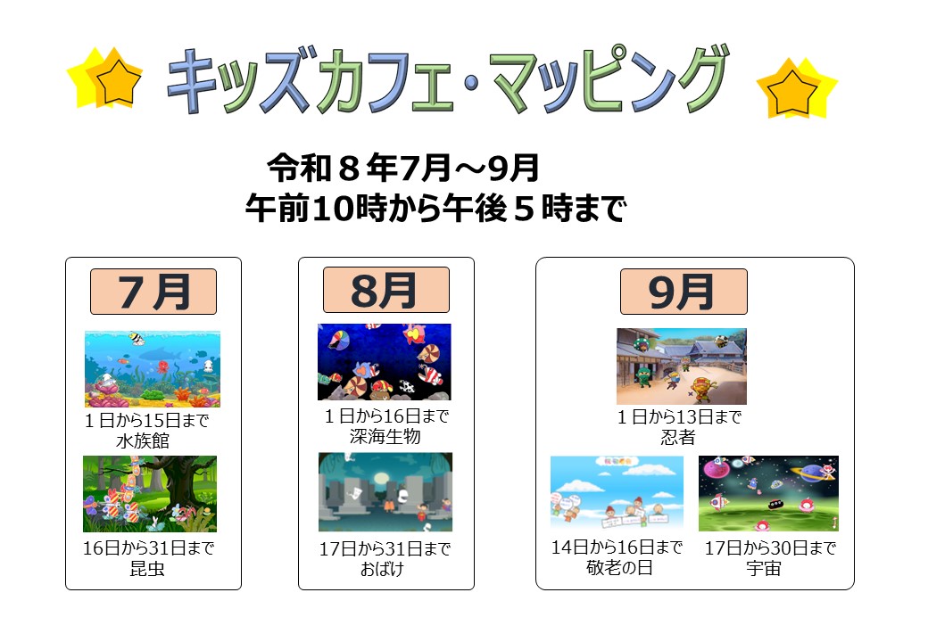 マッピング