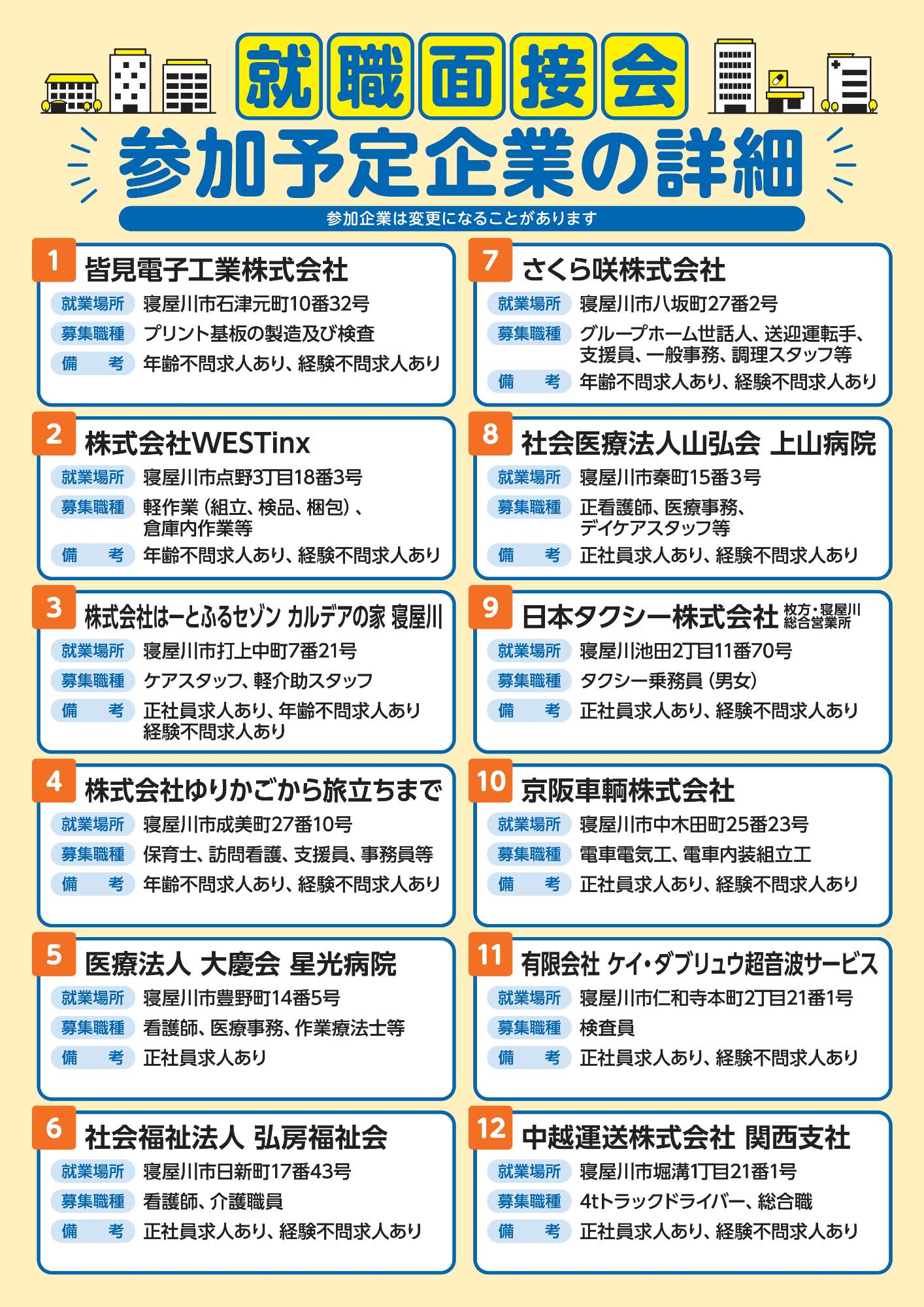 ネヤガワジョブマッチングフェア チラシ（裏面）